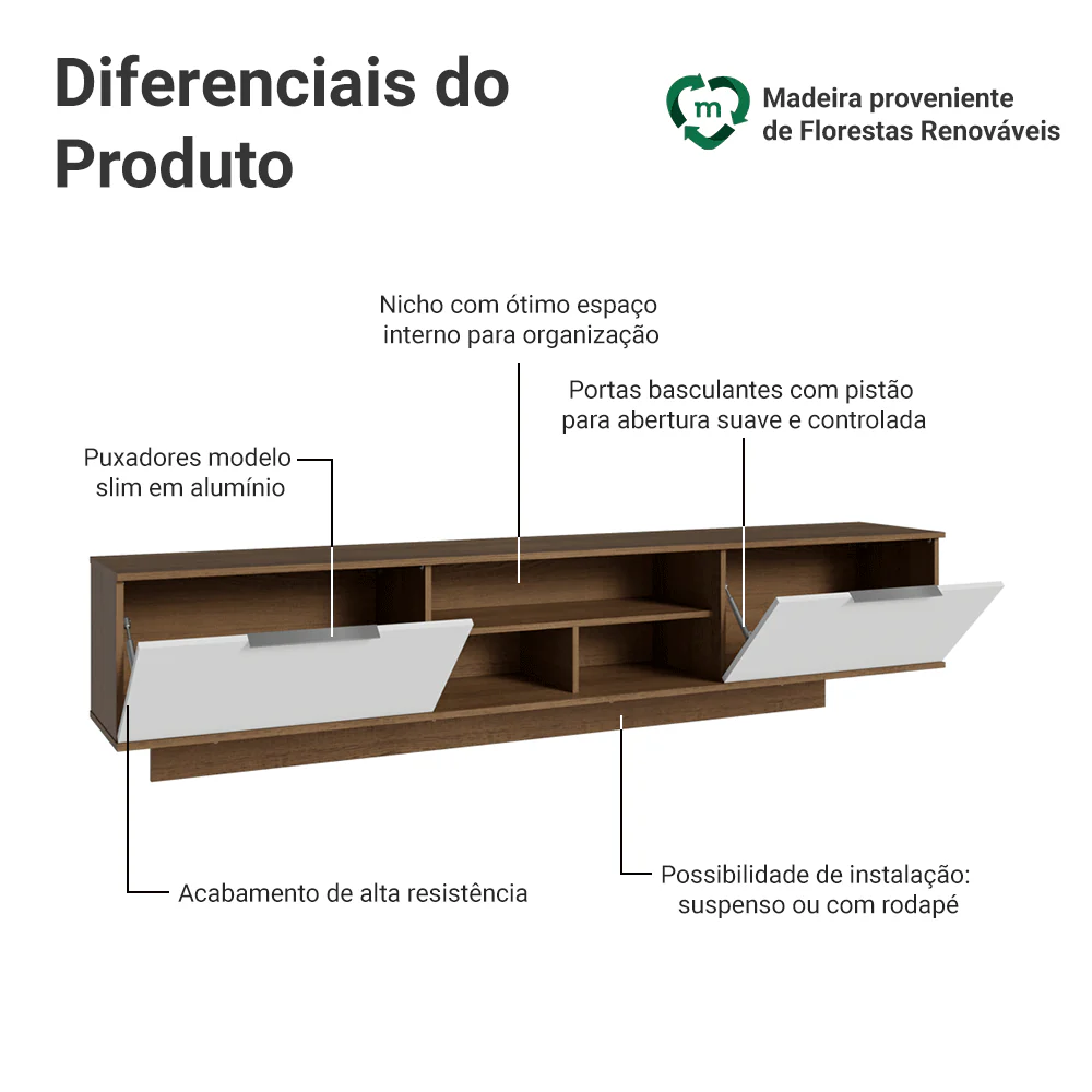 Rack Suspenso para TV até 80 Polegadas 218 cm 2 Portas Rustic/Branco Stella Madesa - Image 4