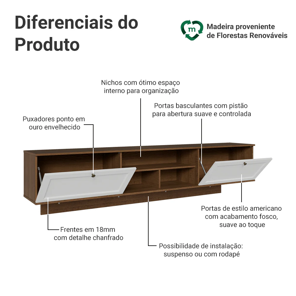 Rack Suspenso para TV até 80 Polegadas 218 cm 2 Portas Rustic/Branco Vik Madesa - Image 4