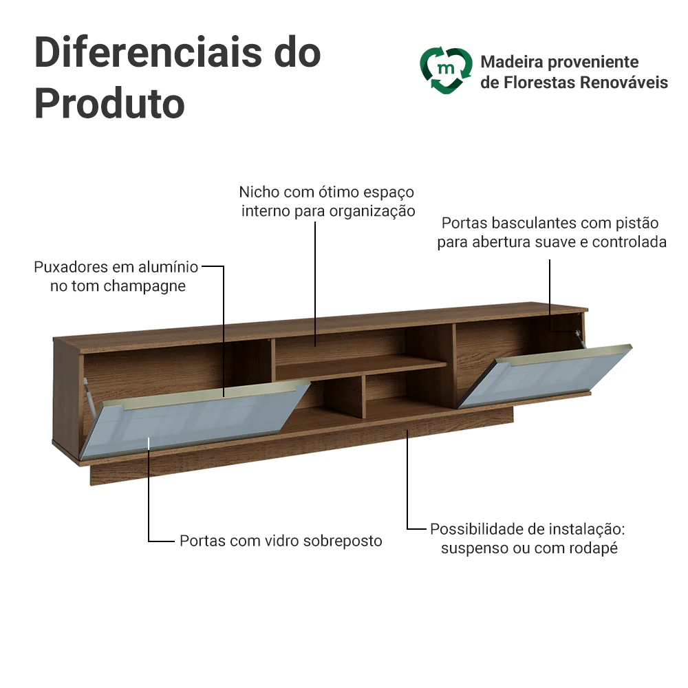Rack Suspenso para TV até 80 Polegadas 218 cm 2 Portas Rustic/Cinza Lux Madesa - Image 4