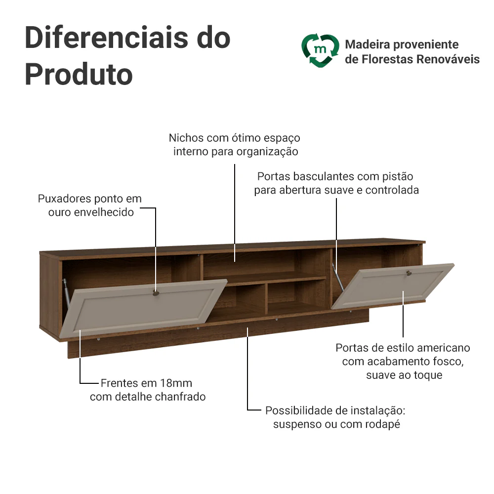 Rack Suspenso para TV até 80 Polegadas 218 cm 2 Portas Rustic/Crema Vik Madesa - Image 4