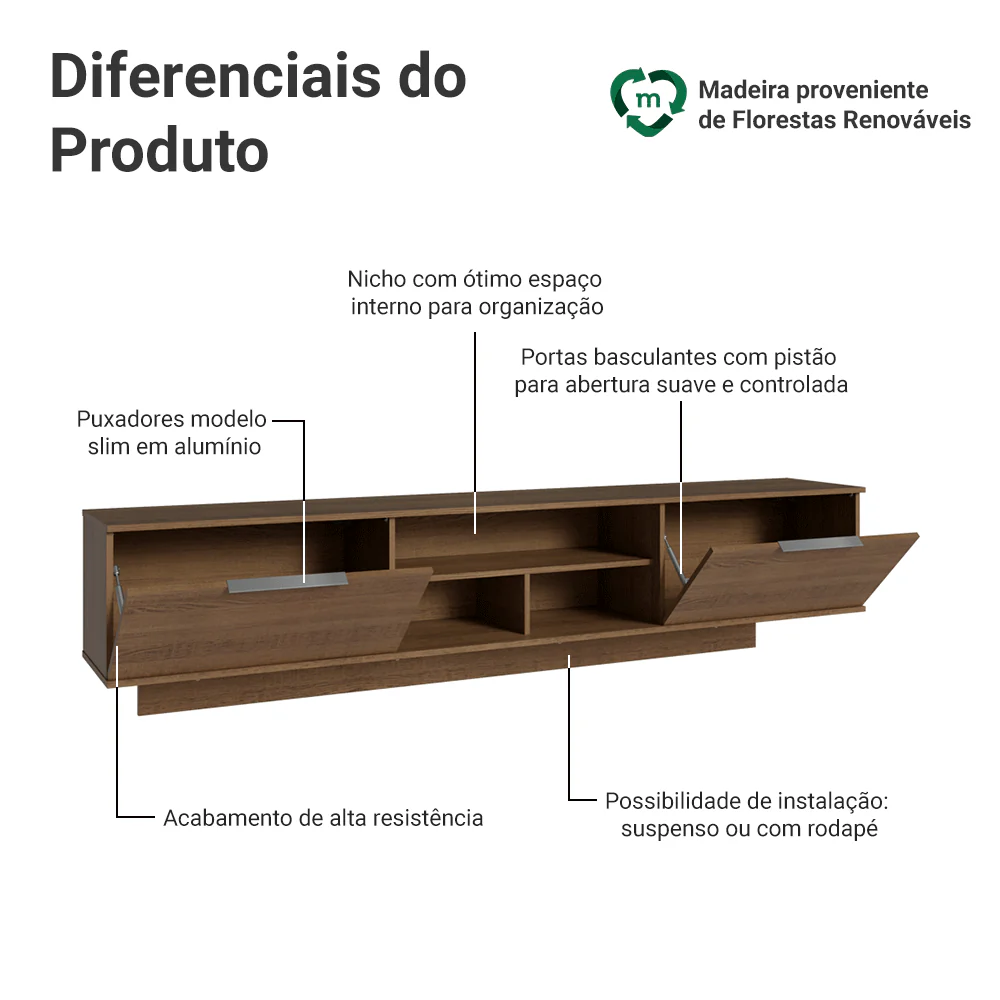 Rack Suspenso para TV até 80 Polegadas 218 cm 2 Portas Rustic Stella Madesa - Image 4
