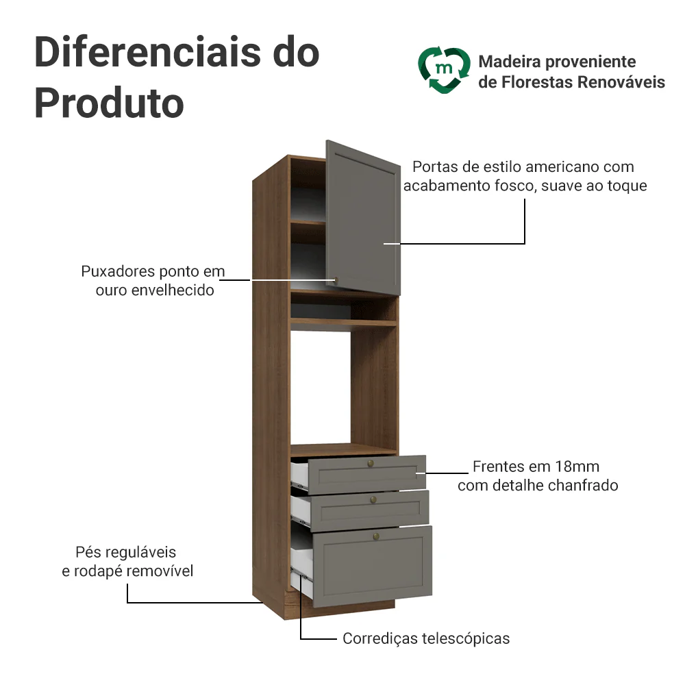Torre Quente 60 x 60 cm 1 Porta 3 Gavetas Rustic/Cinza Vik Madesa - Image 3