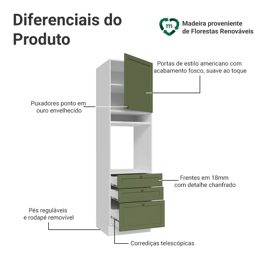 Torre Quente 60 cm 1 Porta 3 Gavetas Branco/Verde Vik Madesa - Image 3