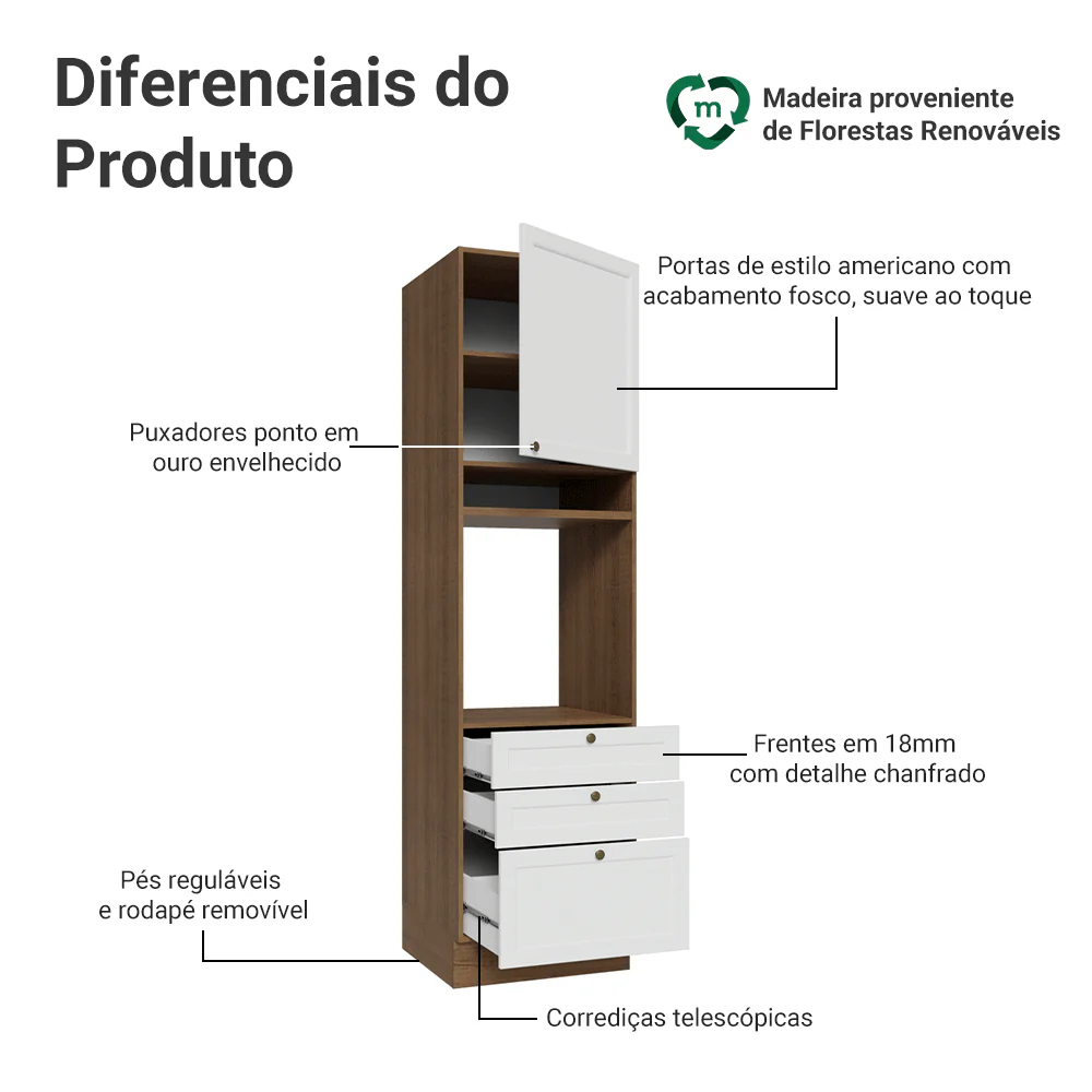Torre Quente 60 cm 1 Porta 3 Gavetas Rustic/Branco Vik Madesa - Image 3