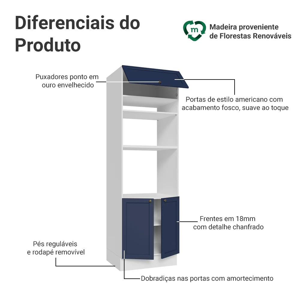 Torre Quente 70 x 60 cm 3 Portas Branco/Azul Vik Madesa - Image 3