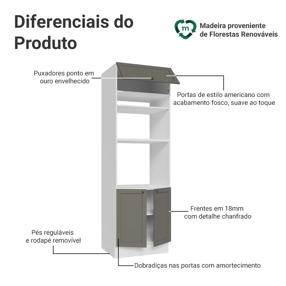 Torre Quente 70 x 60 cm 3 Portas Branco/Cinza Vik Madesa - Image 3