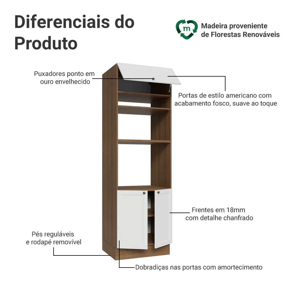 Torre Quente 70 x 60 cm 3 Portas Rustic/Branco Vik Madesa - Image 3