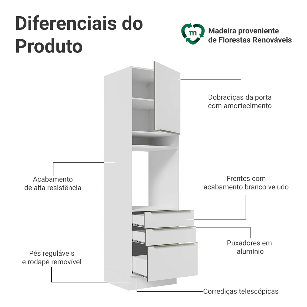 Torre Quente 60 x 60 cm 1 Porta 3 Gavetas Branco/Branco Veludo Lux Madesa - Image 3