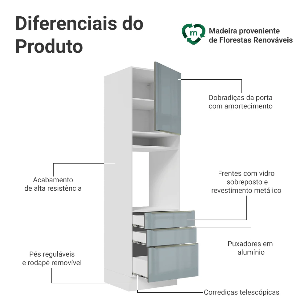 Torre Quente 60 x 60 cm 1 Porta 3 Gavetas Branco/Cinza Lux Madesa - Image 3