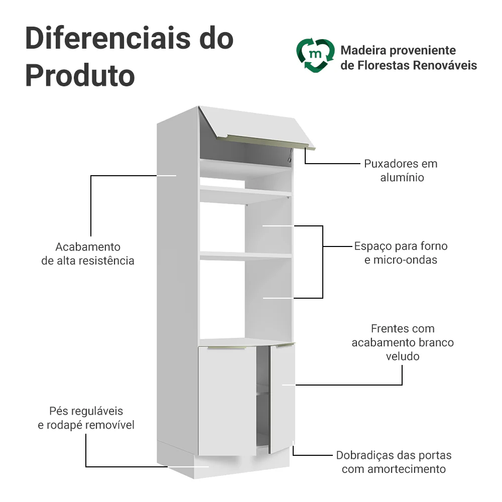 Torre Quente 70 x 60 cm 3 Portas Branco/Branco Veludo Lux Madesa - Image 3