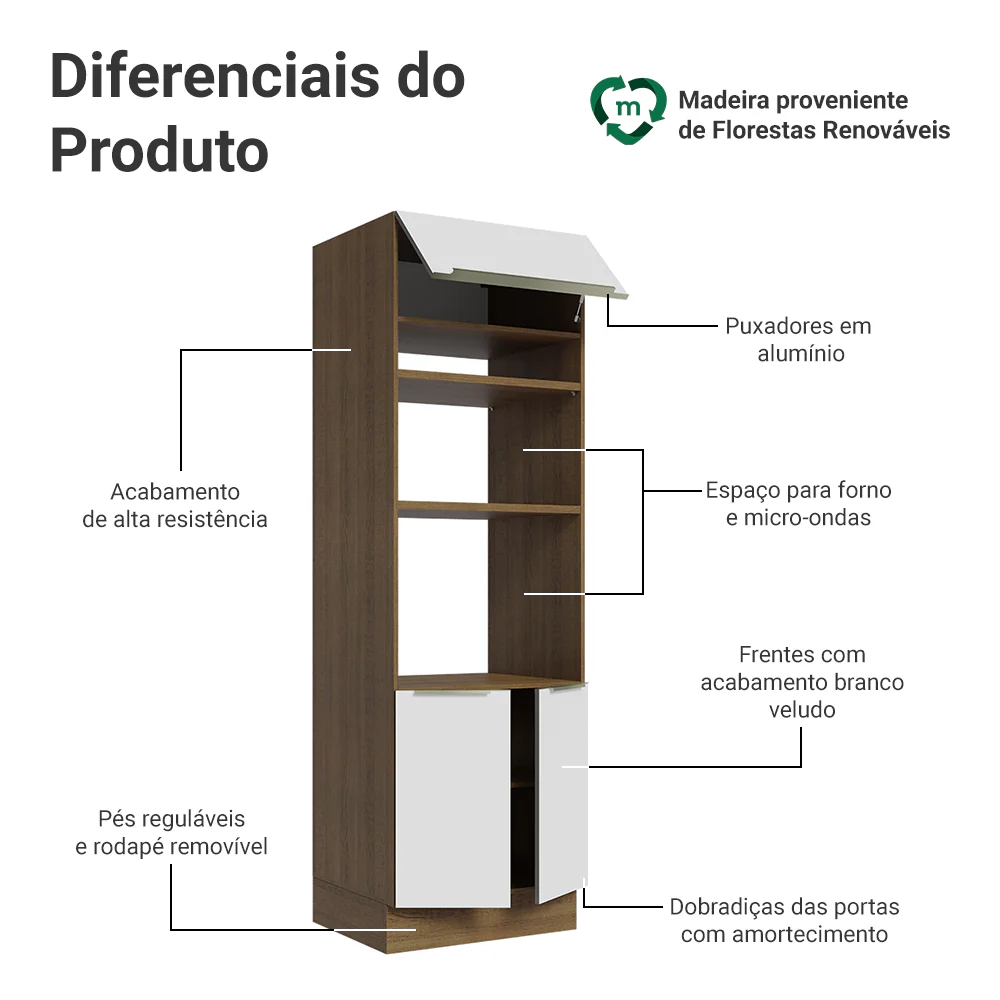 Torre Quente 70 x 60 cm 3 Portas Rustic/Branco Veludo Lux Madesa - Image 3