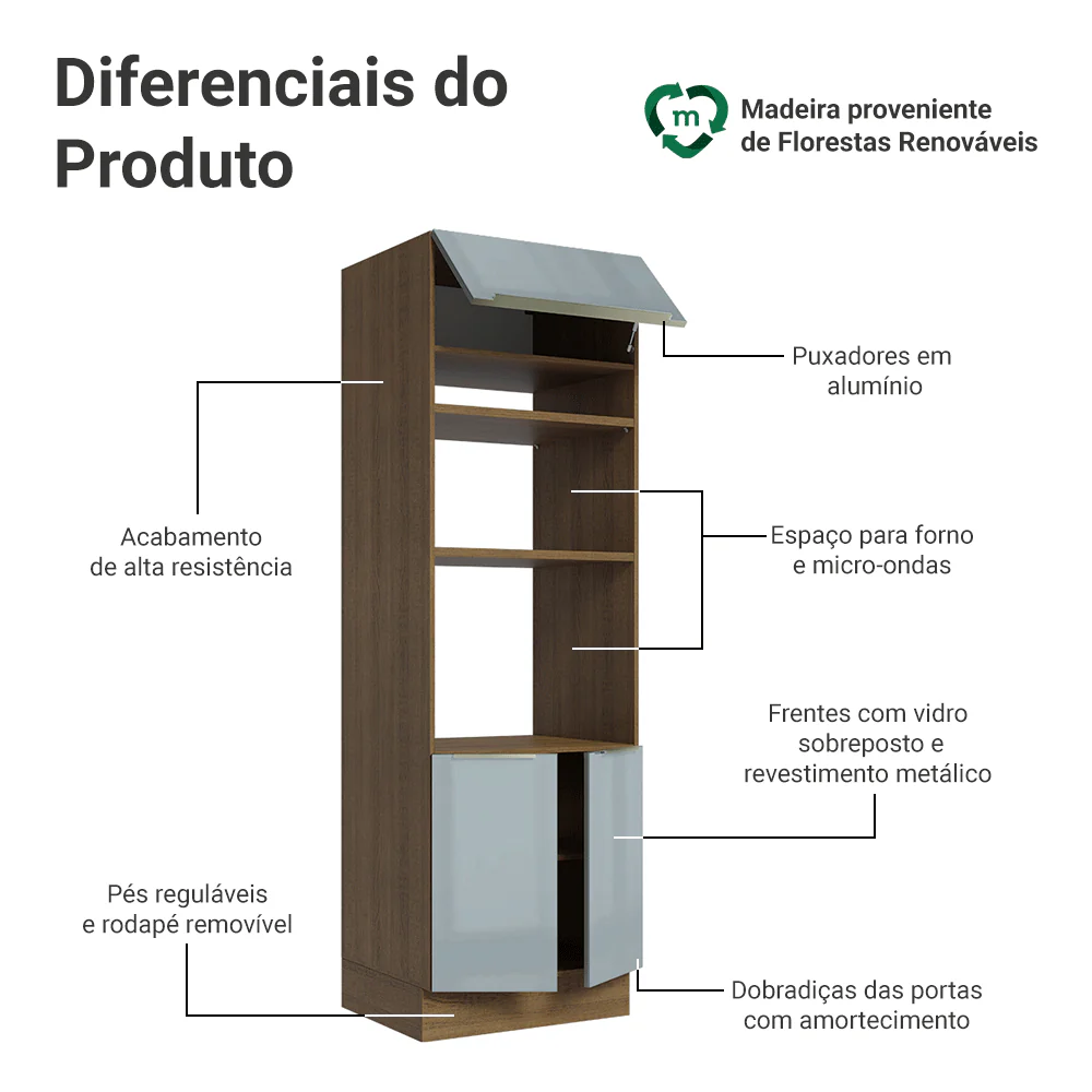 Torre Quente 70 x 60 cm 3 Portas Rustic/Cinza Lux Madesa - Image 3